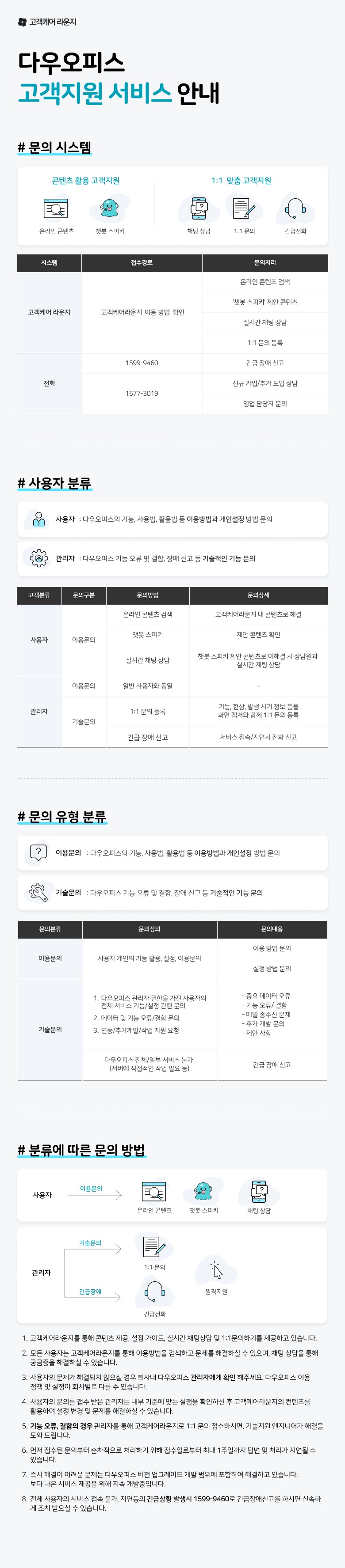 고객지원체계안내_2_manual_230629.jpg